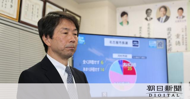 主要政党に支えられ挑んだ市長選　根強い「河村人気」で迫られた修正：朝日新聞デジタル